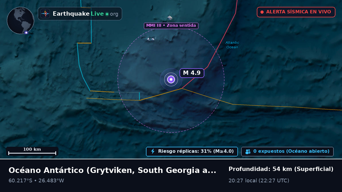 Océano Antártico (South Georgia and the Islands)