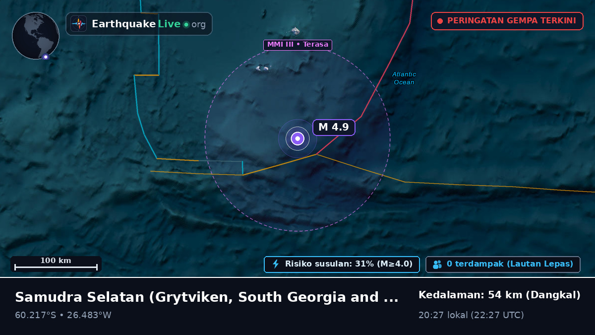 Samudra Selatan (South Georgia and the Islands)
