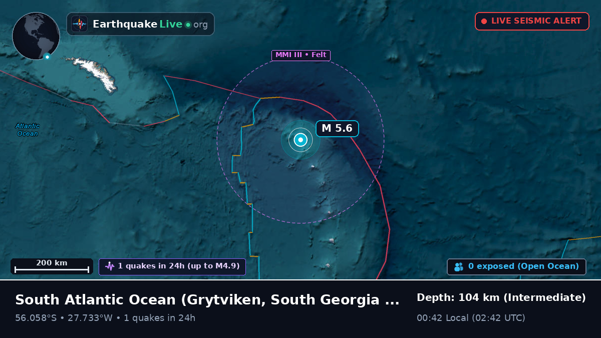 South Atlantic Ocean (South Georgia and the Islands)