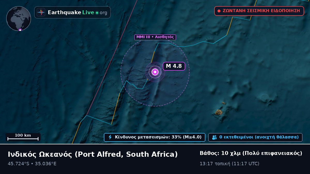 Ινδικός Ωκεανός (South Africa)