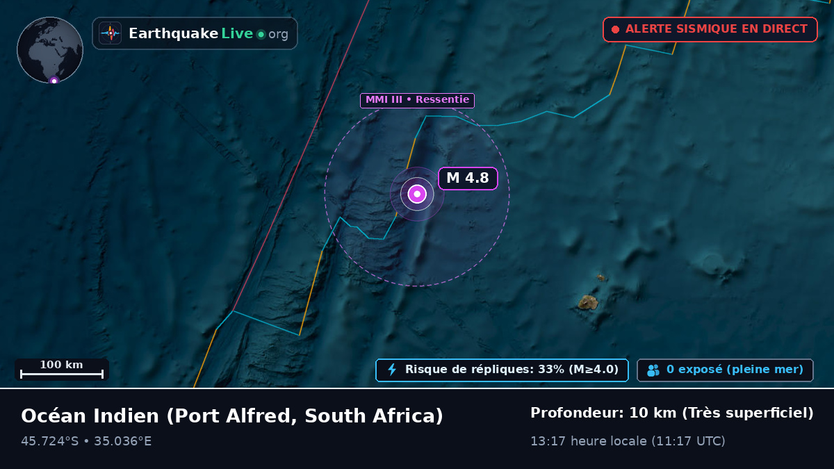 Océan Indien (South Africa)
