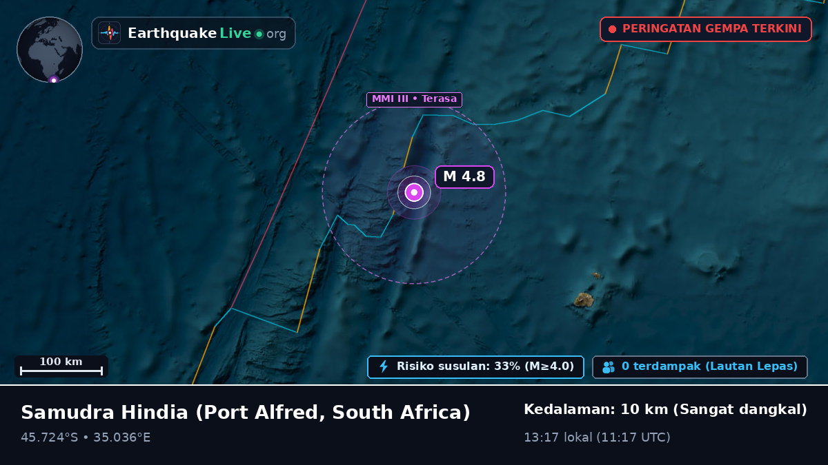 Samudra Hindia (South Africa)