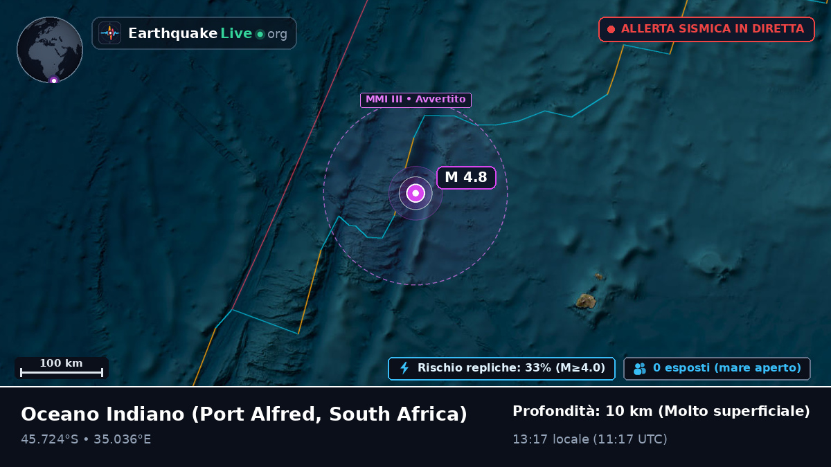 Oceano Indiano (South Africa)