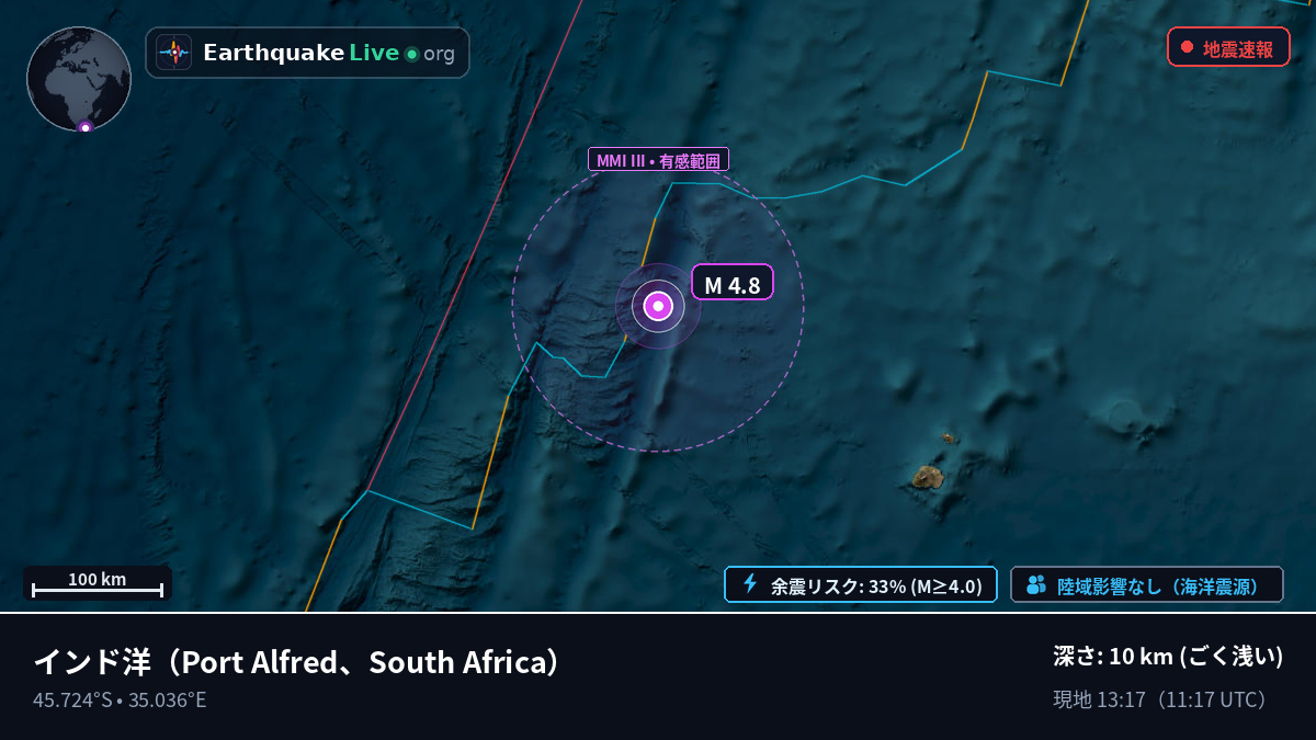 インド洋 (South Africa)