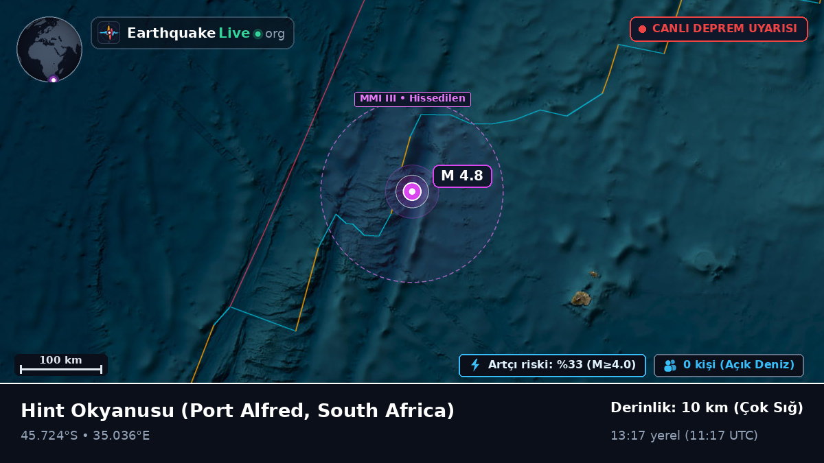 Hint Okyanusu (South Africa)