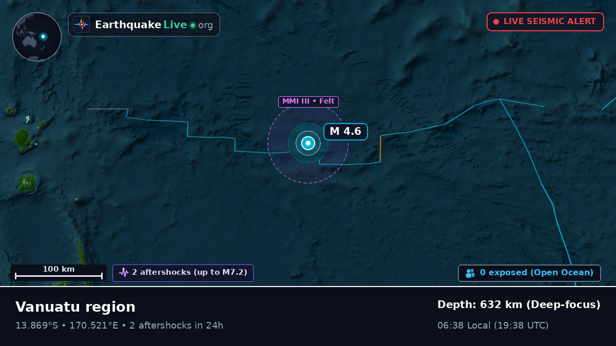 South Pacific Ocean (Vanuatu)