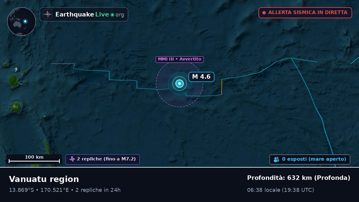 Oceano Pacifico meridionale (Vanuatu)