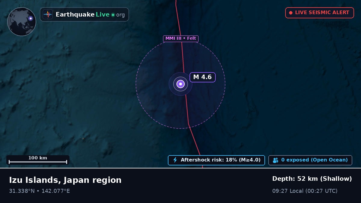 North Pacific Ocean (Japan)