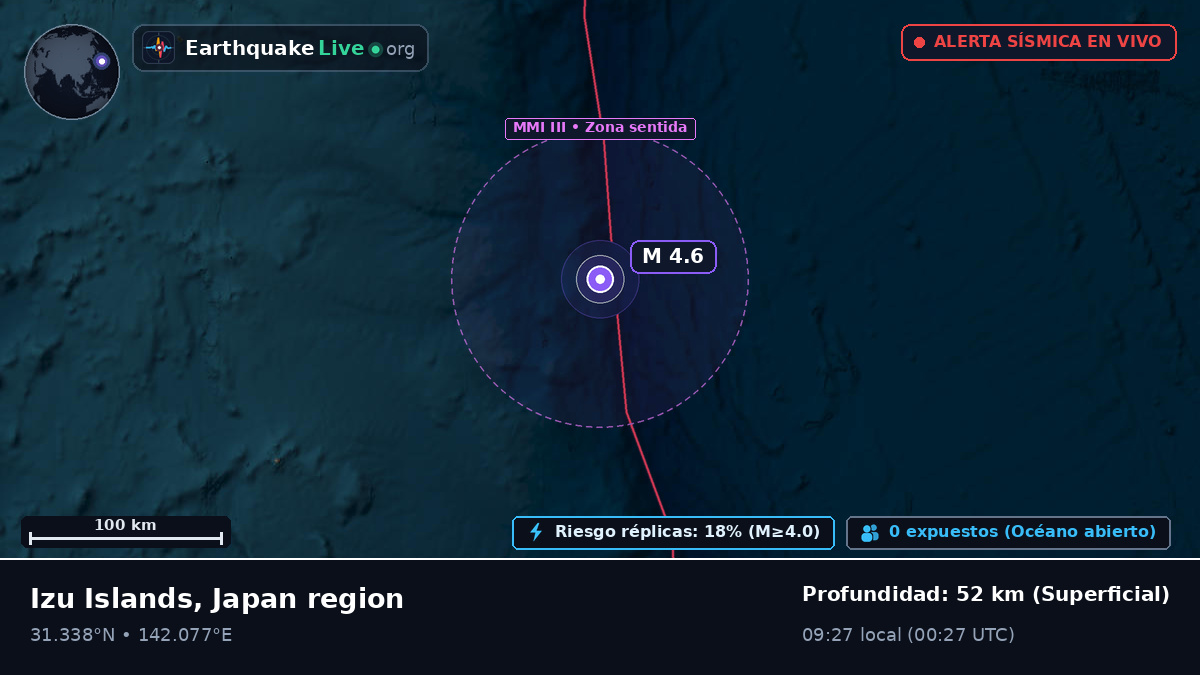 Océano Pacífico Norte (Japón)