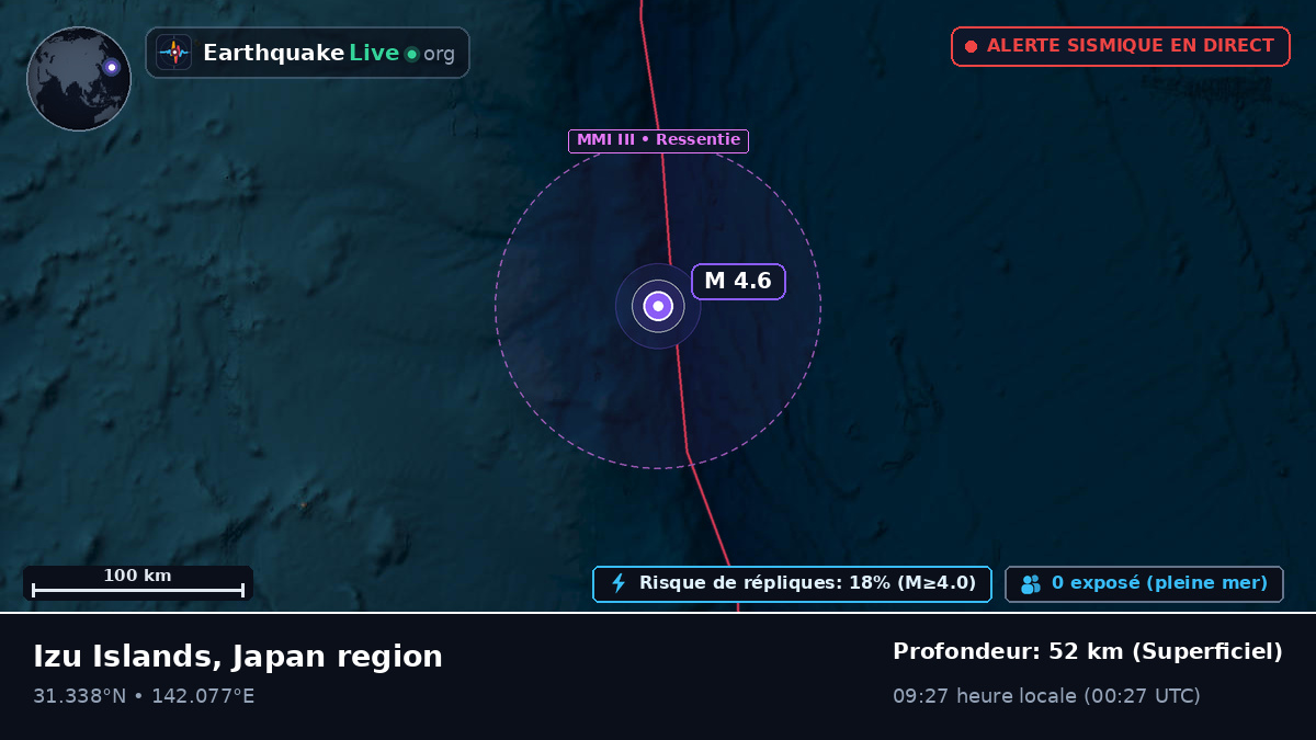 Océan Pacifique Nord (Japon)
