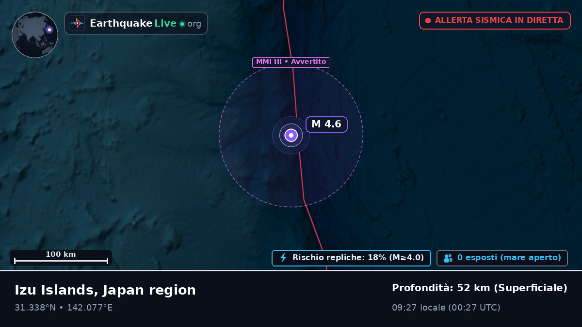 Oceano Pacifico settentrionale (Giappone)