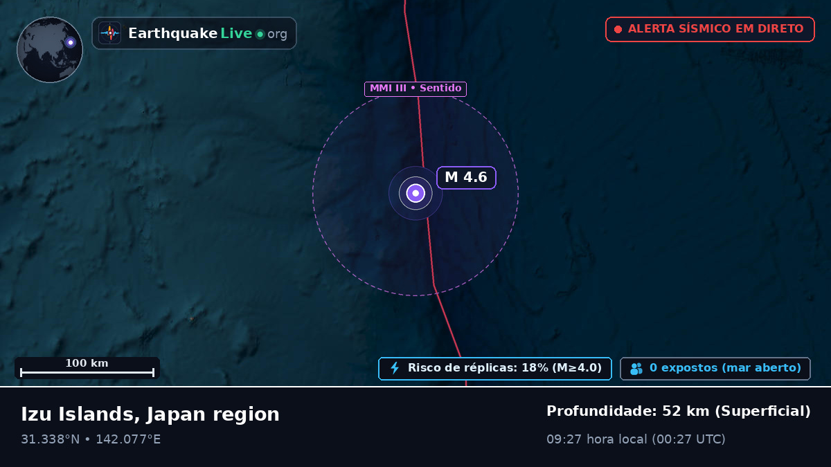 Oceano Pacífico Norte (Japão)