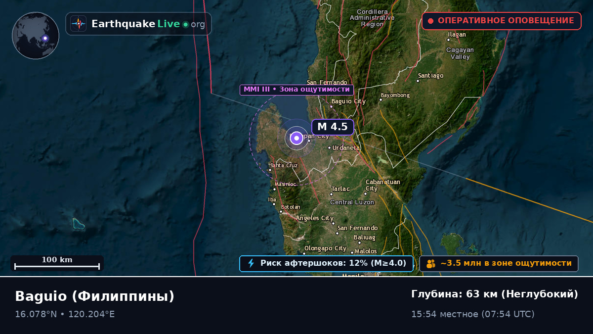 Benguet, Филиппины