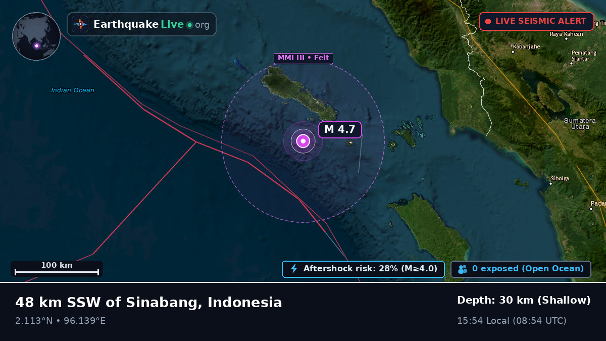 Indian Ocean (Indonesia)