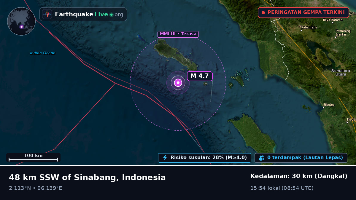 Samudra Hindia (Indonesia)