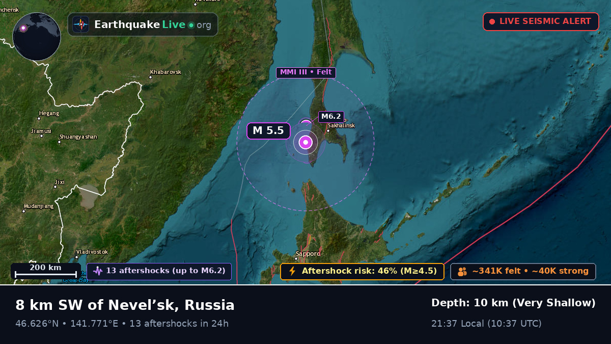 Sakhalin, Russia