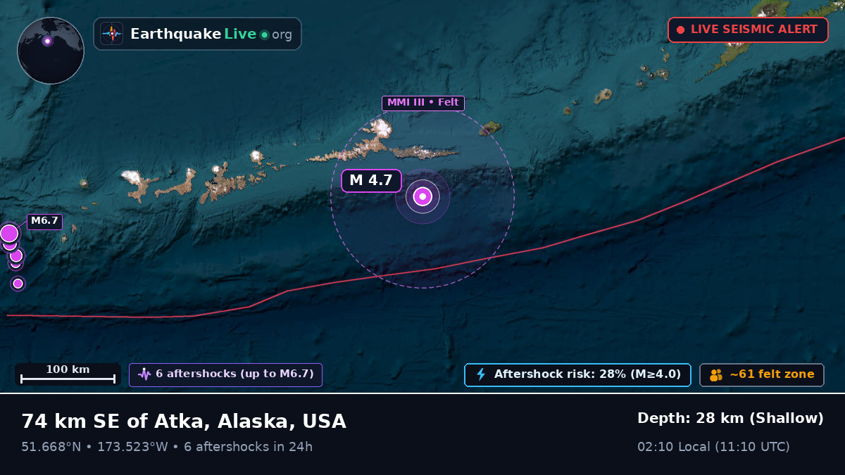 Aleutian Islands (USA)