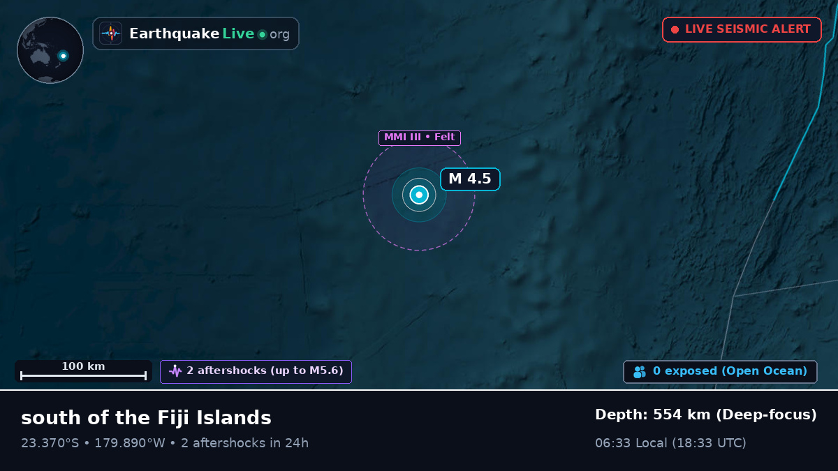 South Pacific Ocean (Tonga)