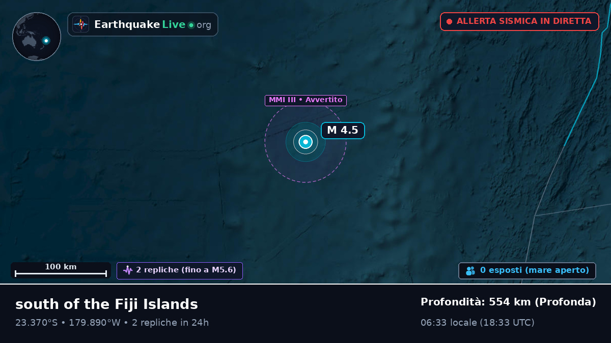 Oceano Pacifico meridionale (Tonga)
