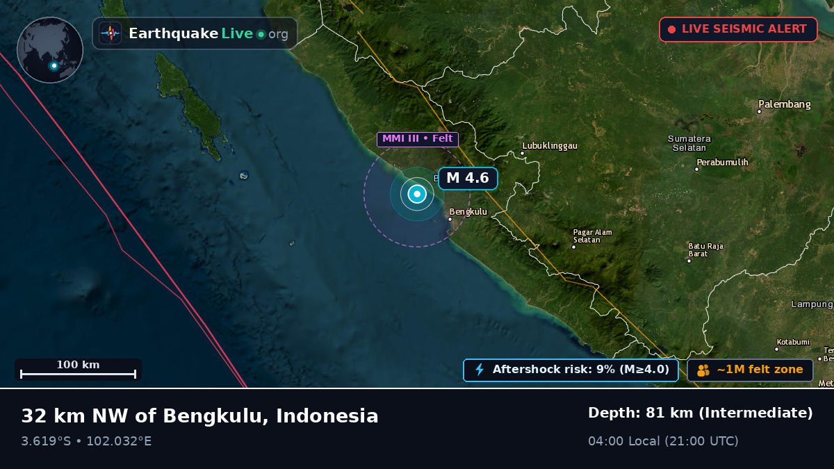 Bengkulu, Indonesia