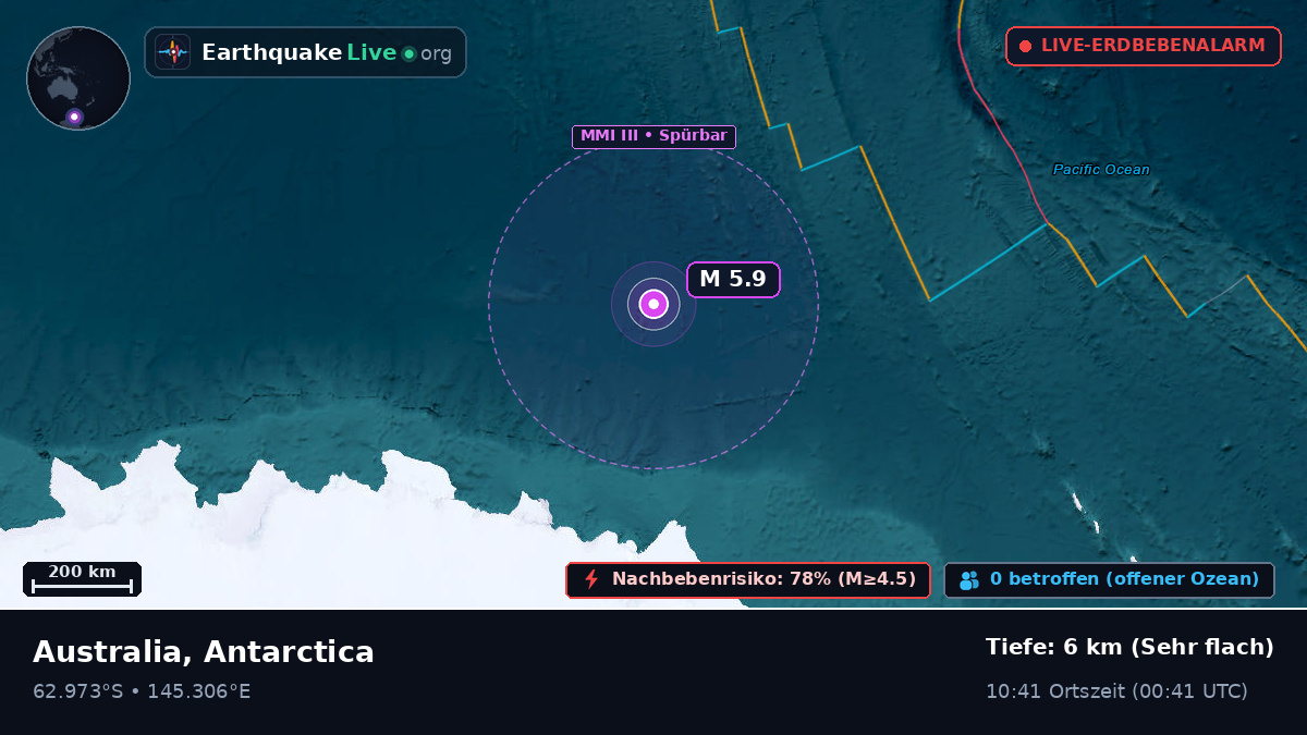 Südlicher Ozean (Antarctica)