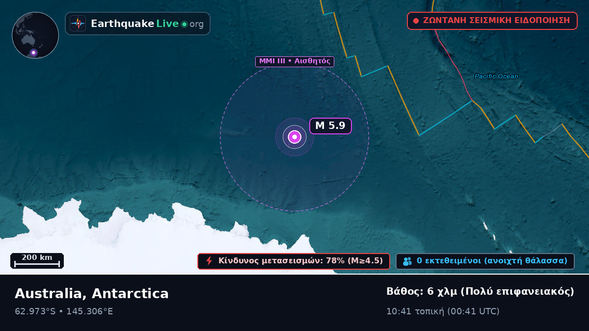 Νότιος Ωκεανός (Antarctica)
