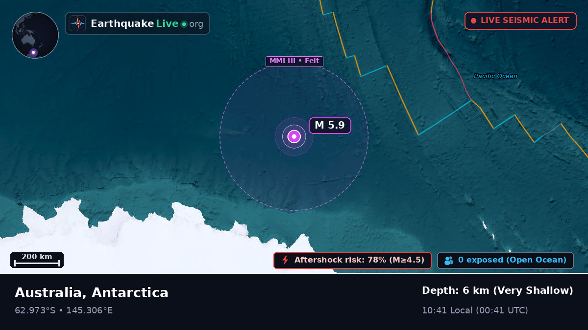 Southern Ocean (Antarctica)