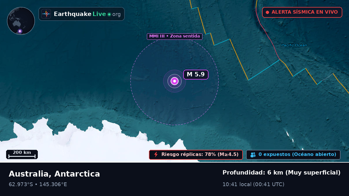 Océano Antártico (Antarctica)
