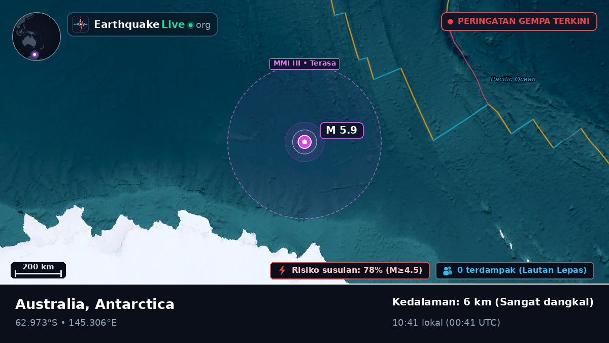 Samudra Selatan (Antarctica)