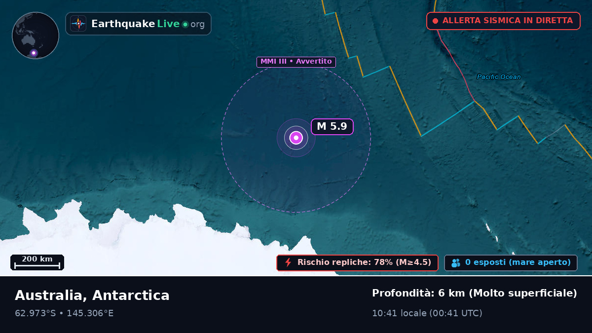 Oceano Antartico (Antarctica)