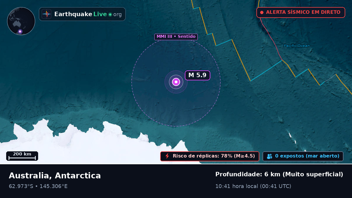 Oceano Antártico (Antarctica)