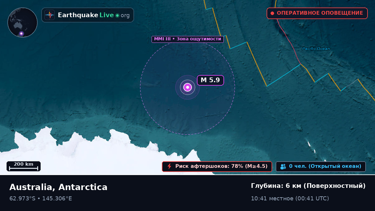 Южный океан (Antarctica)