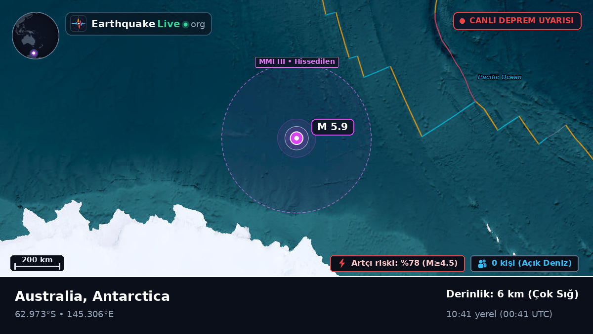 Güney Okyanusu (Antarctica)