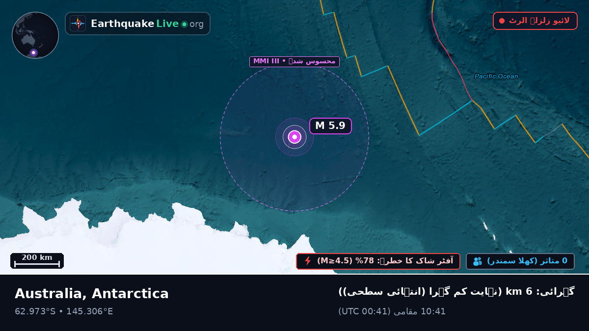 بحر منجمد جنوبی (Antarctica)