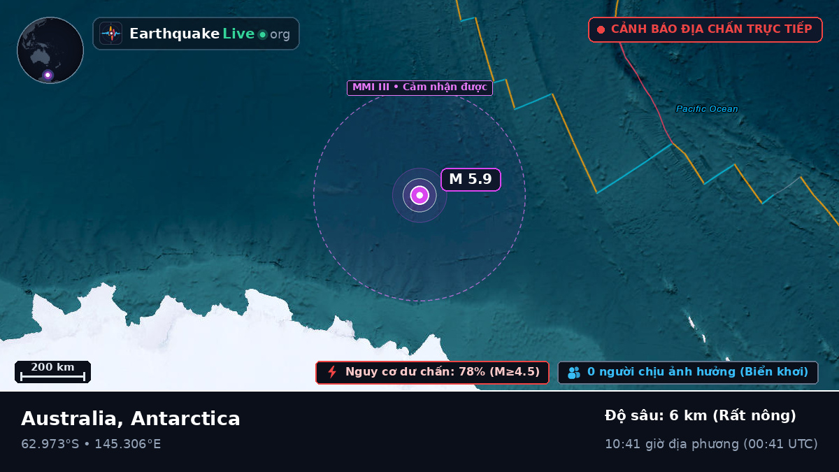 Nam Đại Dương (Antarctica)