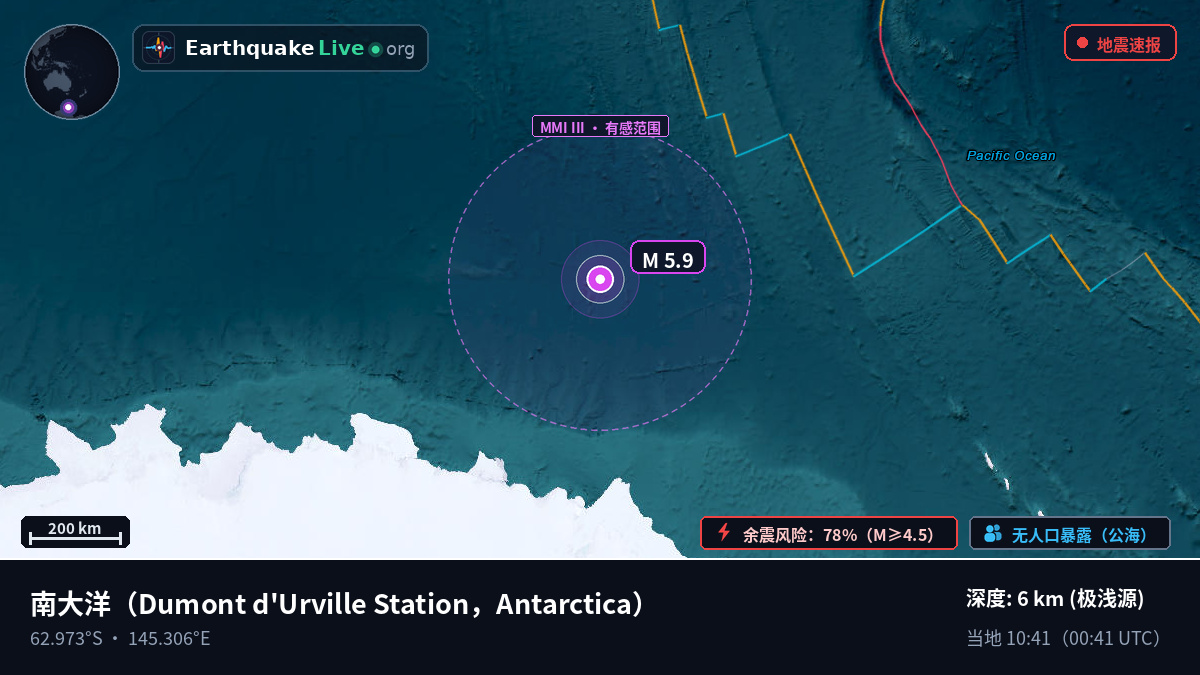 南大洋 (Antarctica)