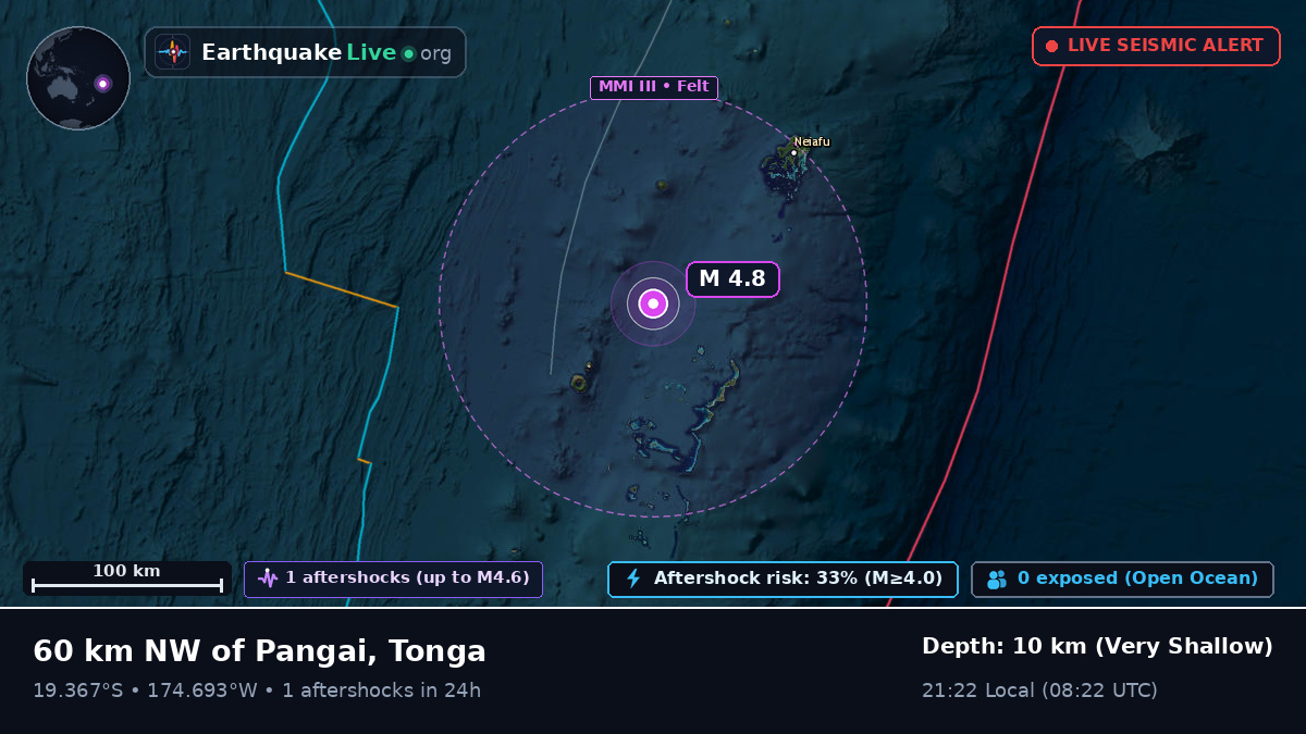Off the coast of Nuku'alofa, Tonga