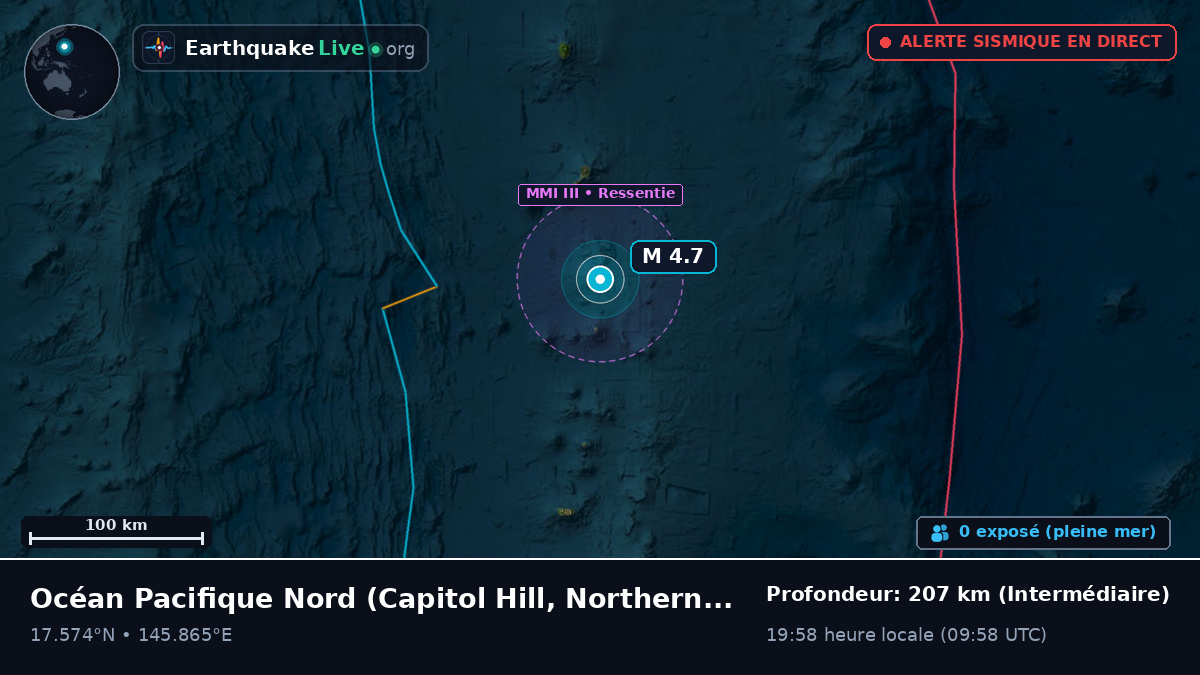 Océan Pacifique Nord (Northern Mariana Islands)