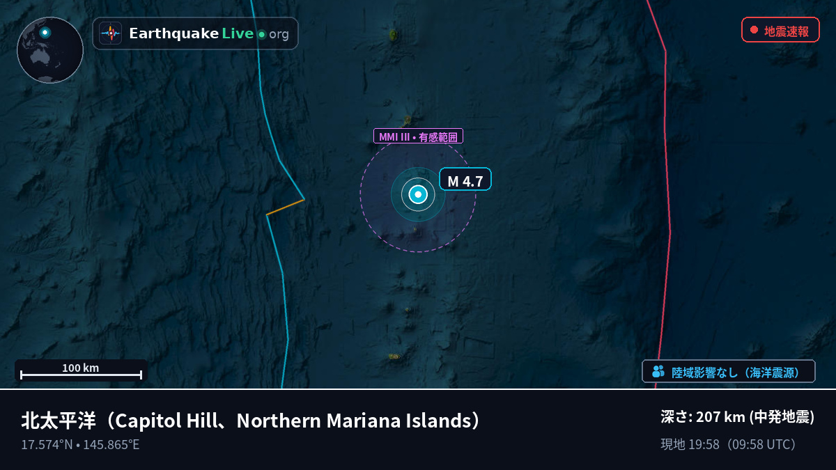 北太平洋 (Northern Mariana Islands)