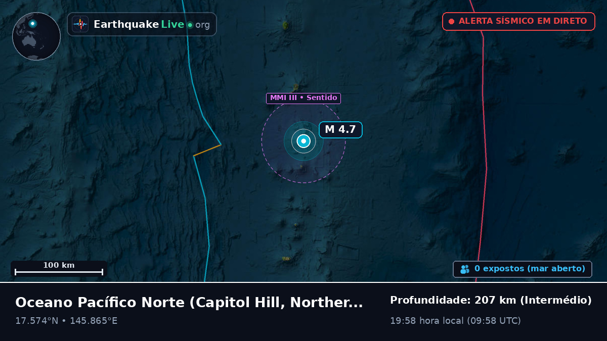 Oceano Pacífico Norte (Northern Mariana Islands)