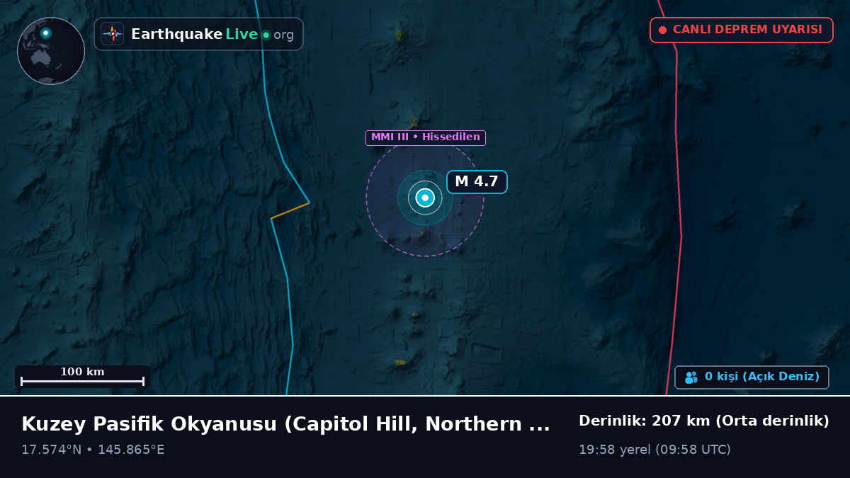Kuzey Pasifik Okyanusu (Northern Mariana Islands)