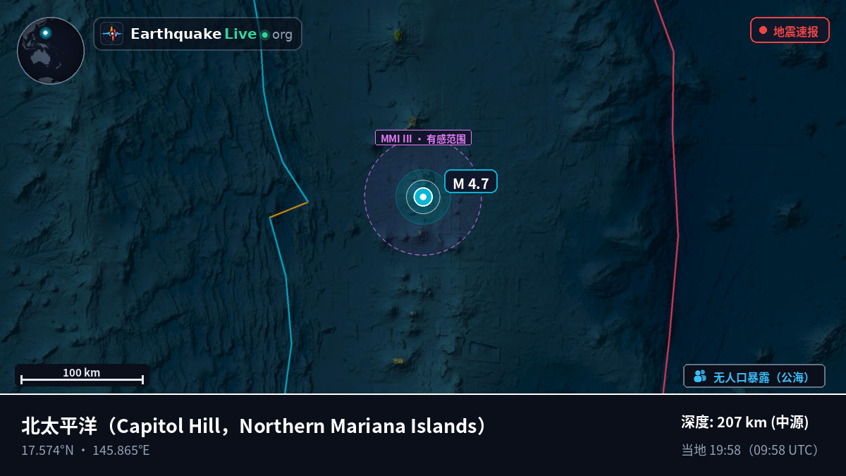 北太平洋 (Northern Mariana Islands)