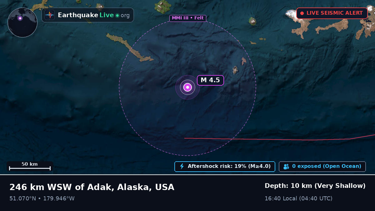 Aleutian Islands (USA)