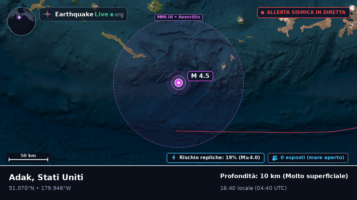 Isole Aleutine (Stati Uniti)