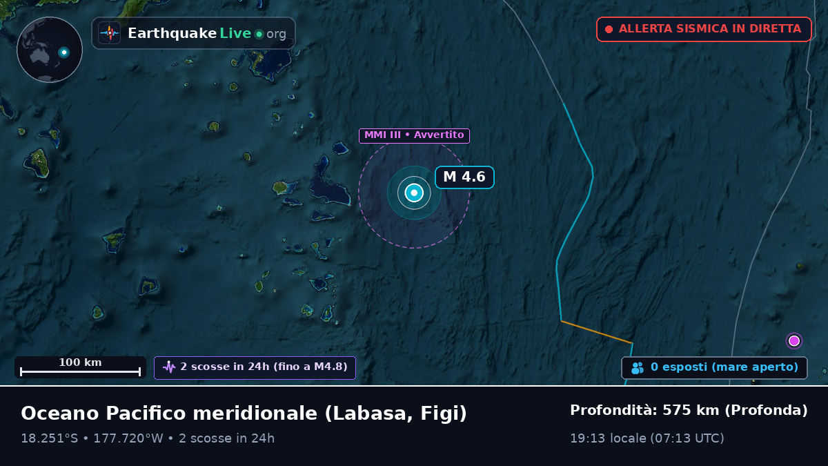 Oceano Pacifico meridionale (Figi)