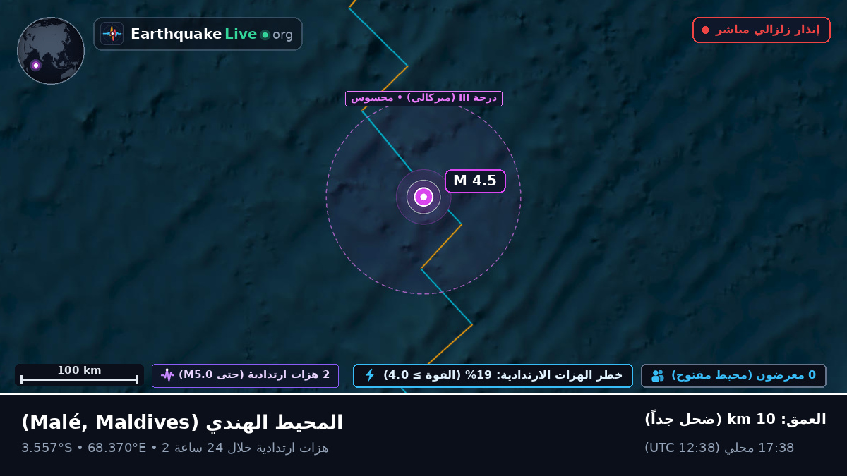 المحيط الهندي (Maldives)