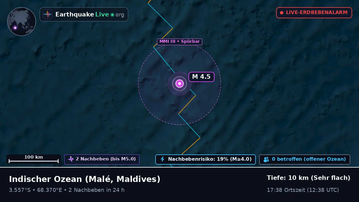 Indischer Ozean (Maldives)