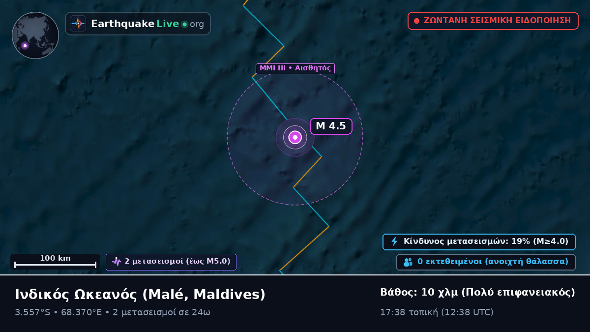 Ινδικός Ωκεανός (Maldives)
