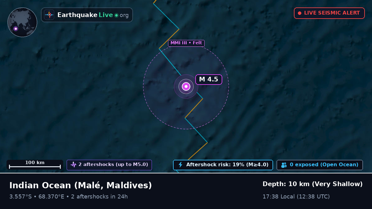 Indian Ocean (Maldives)