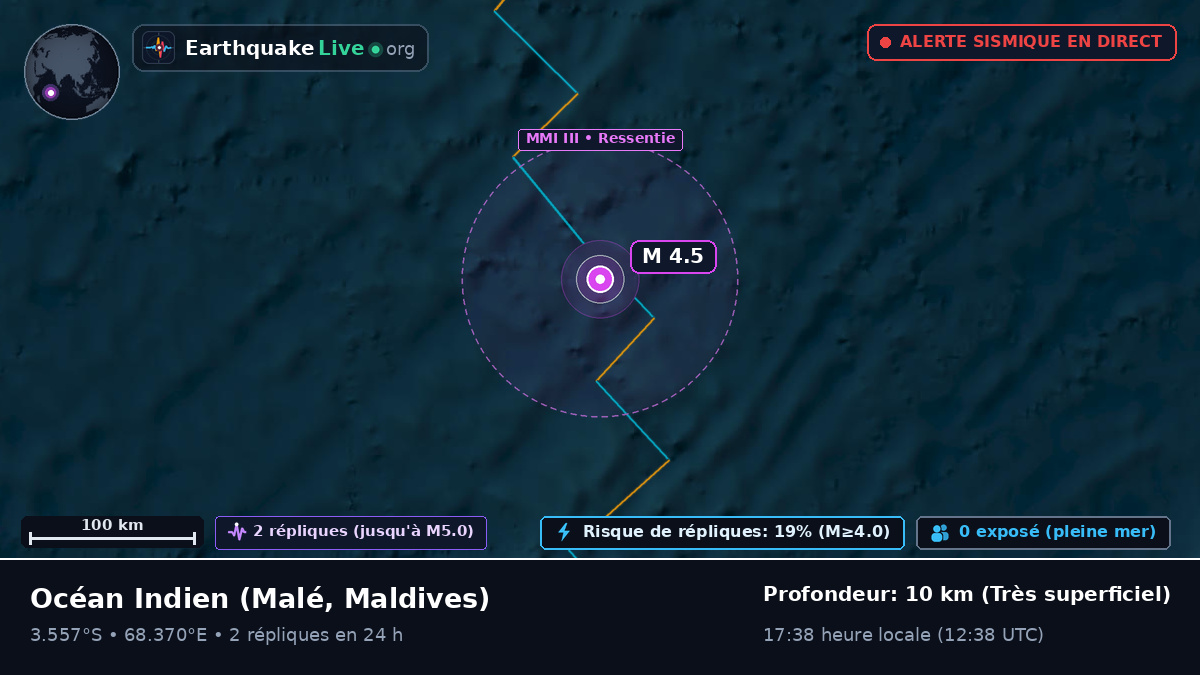 Océan Indien (Maldives)
